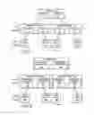 Fig. 07 - System and method for management of jobs in a cluster environment