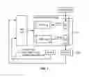 Fig. 02 - Window server event taps