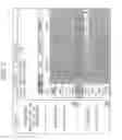 Fig. 07 - System and method for modifying advertisement responsive to EPG information