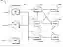 Fig. 01 - Method and system for interactive multimedia