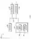 Fig. 04 - Method and system for interactive multimedia
