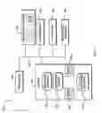 Fig. 06 - Method and system for interactive multimedia