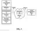 Fig. 02 - Method and system for synchronising bookmarks