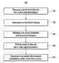 Fig. 01 - Port hopping and seek you peer to peer traffic control method and system