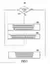 Fig. 04 - Port hopping and seek you peer to peer traffic control method and system