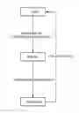 Fig. 01 - SYSTEM FOR IDENTIFYING AN INDIVIDUAL, A METHOD FOR IDENTIFYING AN INDIVIDUAL OR A BUSINESS METHOD