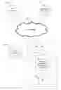 Fig. 01 - Malicious advertisement management