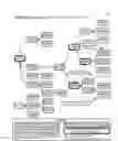 Fig. 01 - REPRESENTING VIRTUAL OBJECT PRIORITY BASED ON RELATIONSHIPS