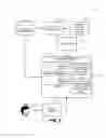 Fig. 03 - REPRESENTING VIRTUAL OBJECT PRIORITY BASED ON RELATIONSHIPS