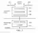 Fig. 03 - Appliance-based parallelized analytics of data auditing events