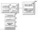 Fig. 01 - Devices and Methods of Clustered Displays