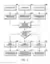 Fig. 05 - Devices and Methods of Clustered Displays