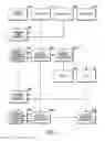 Fig. 06 - Devices and Methods of Clustered Displays