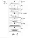 Fig. 12 - Electrical Component, Manufacturing System and Method