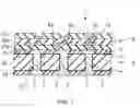 Fig. 02 - Method of manufacturing multilayer wiring board