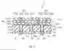 Fig. 07 - Method of manufacturing multilayer wiring board