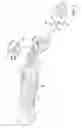 Fig. 04 - Safety razor with rotational movement and locking button