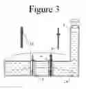 Fig. 04 - Self watering plant system