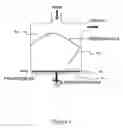 Fig. 03 - Gasification system with processed feedstock/char conversion and gas reformulation