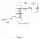 Fig. 23 - Gasification system with processed feedstock/char conversion and gas reformulation