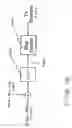 Fig. 52 - Gasification system with processed feedstock/char conversion and gas reformulation