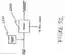 Fig. 56 - Gasification system with processed feedstock/char conversion and gas reformulation