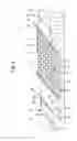 Fig. 06 - Door skin, a method of etching a plate for forming a wood grain pattern in the door skin, and an etched plate formed therefrom