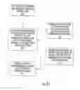 Fig. 49 - Automated pusher mechanisms for packaging systems