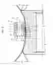Fig. 05 - Packaging machine