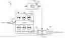 Fig. 01 - Systems and methods for layered regeneration of a particulate matter filter