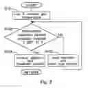 Fig. 03 - EXHAUST GAS PURIFICATION SYSTEM FOR INTERNAL COMBUSTION ENGINE