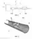 Fig. 02 - EXHAUST ELEMENT COMPRISING A STATIC MEANS FOR MIXING AN ADDITIVE INTO THE EXHAUST GASES
