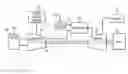 Fig. 01 - SELF-REGULATING COOLING WATER SYSTEM FOR INTERCOOLED GAS TURBINE ENGINES