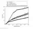 Fig. 01 - METHOD FOR PRODUCING A THERMOELECTRIC INTERMETALLIC COMPOUND