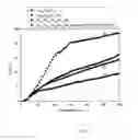 Fig. 02 - METHOD FOR PRODUCING A THERMOELECTRIC INTERMETALLIC COMPOUND