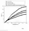 Fig. 03 - METHOD FOR PRODUCING A THERMOELECTRIC INTERMETALLIC COMPOUND