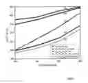 Fig. 04 - METHOD FOR PRODUCING A THERMOELECTRIC INTERMETALLIC COMPOUND