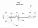 Fig. 02 - Silica-based single core optical fiber, silica-based multi core optical fiber, and fabrication method for the same