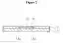 Fig. 03 - Chip for analyzing fluids