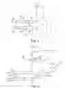 Fig. 03 - Constant temperature hot-conductor anemometer