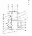 Fig. 02 - Load-shiftable parallel shift transmission and double clutch transmission