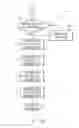 Fig. 07 - Shifter assemblies for electronically shifted manual transmissions