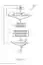 Fig. 08 - Shifter assemblies for electronically shifted manual transmissions