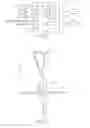 Fig. 03 - Instrumented control pedals for electronically shifted manual transmissions