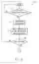Fig. 08 - Instrumented control pedals for electronically shifted manual transmissions