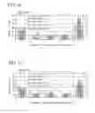 Fig. 16 - Musical score position estimating device, musical score position estimating method, and musical score position estimating robot
