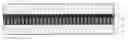 Fig. 01 - CO-facilitated transport membrane and method for producing the same