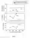 Fig. 07 - CO-facilitated transport membrane and method for producing the same