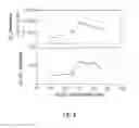Fig. 09 - CO-facilitated transport membrane and method for producing the same
