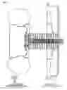 Fig. 02 - ATV RAIL WHEEL